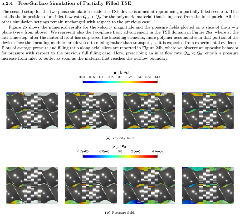 Figure 25
