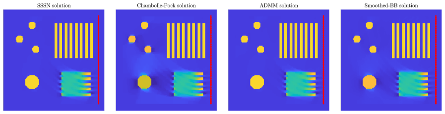 Figure 4.7