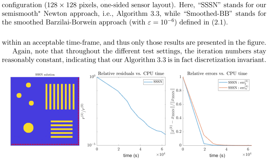 Figure 4.8