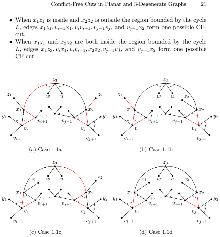 Figure 19