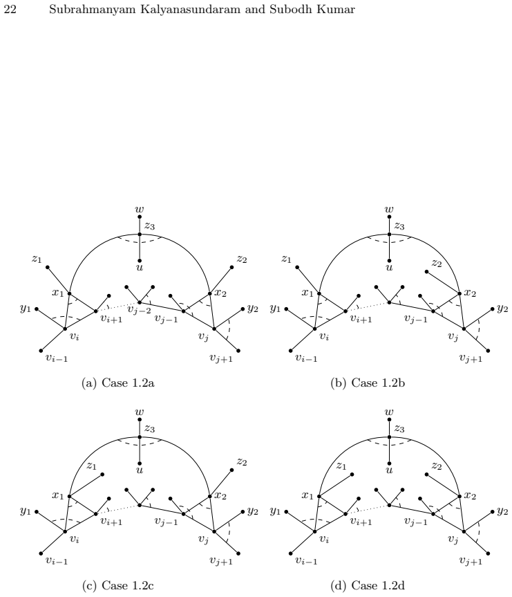 Figure 20