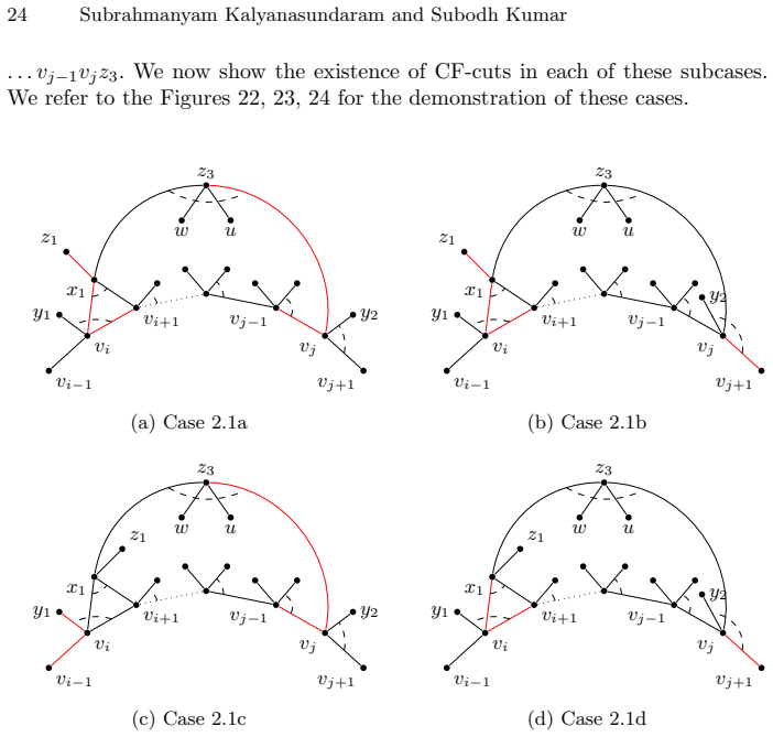 Figure 22