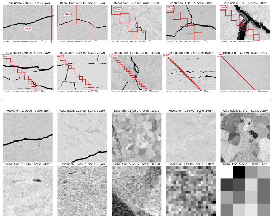 Figure 15