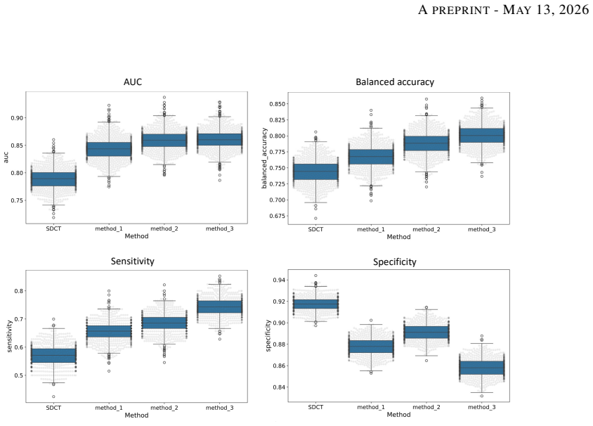 Figure 10