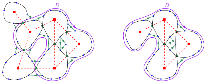Figure 25