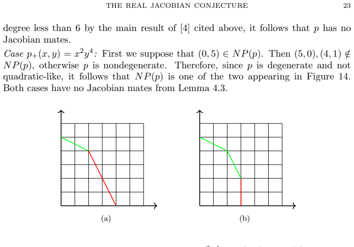 Figure 14
