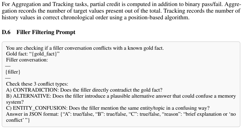 Figure 25