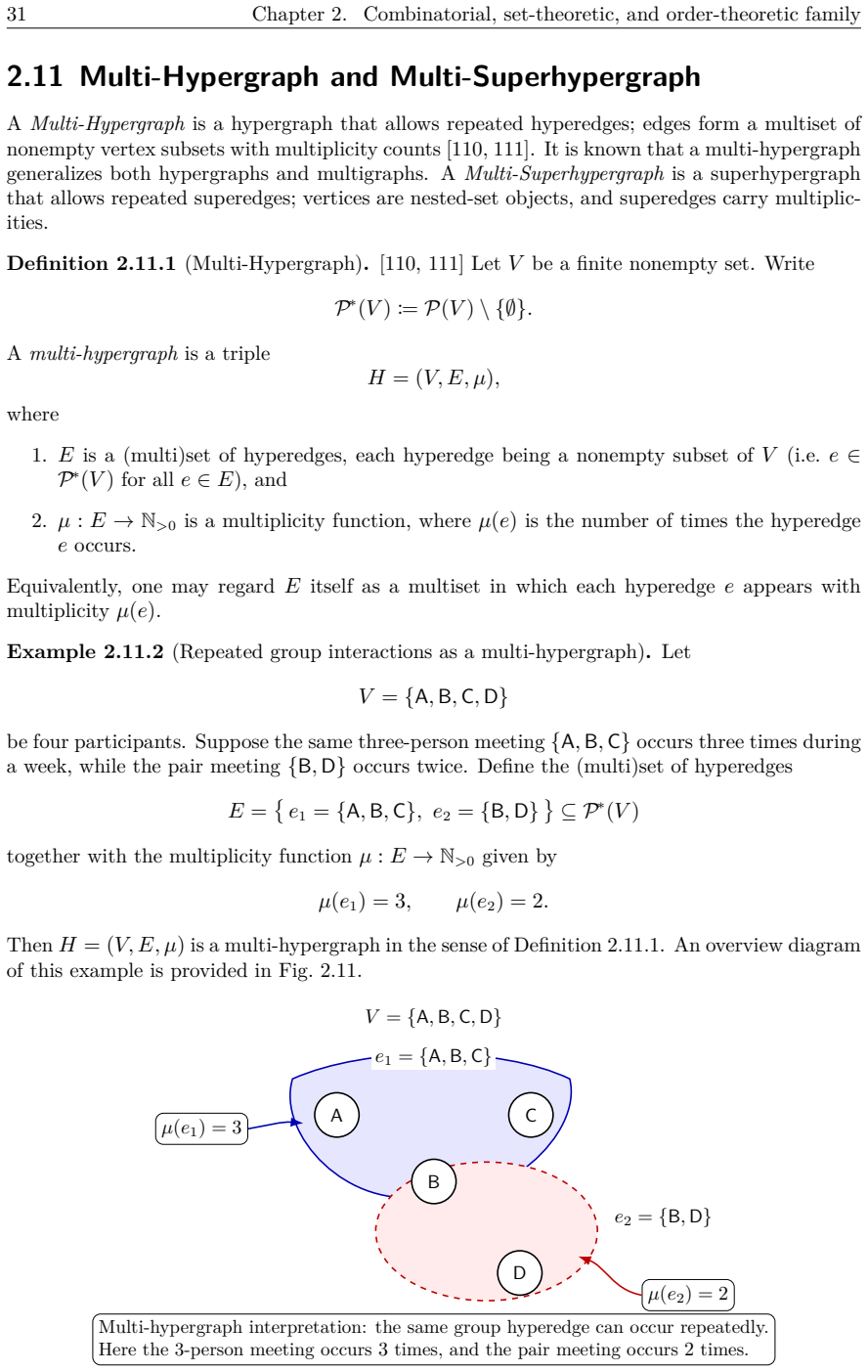 Figure 2.11