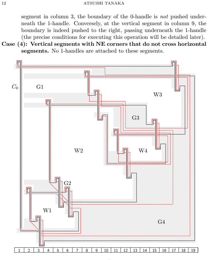 Figure 13