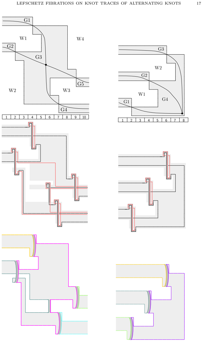 Figure 15
