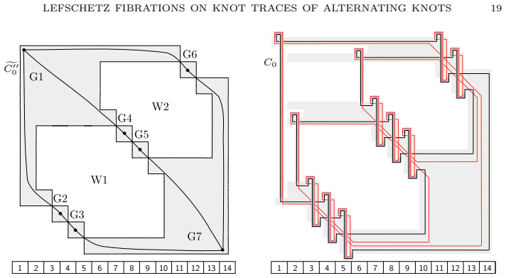 Figure 17