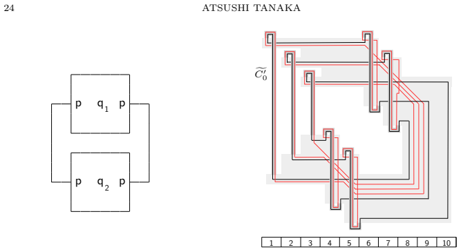 Figure 25