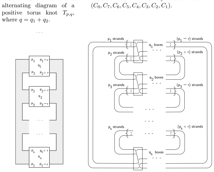 Figure 27