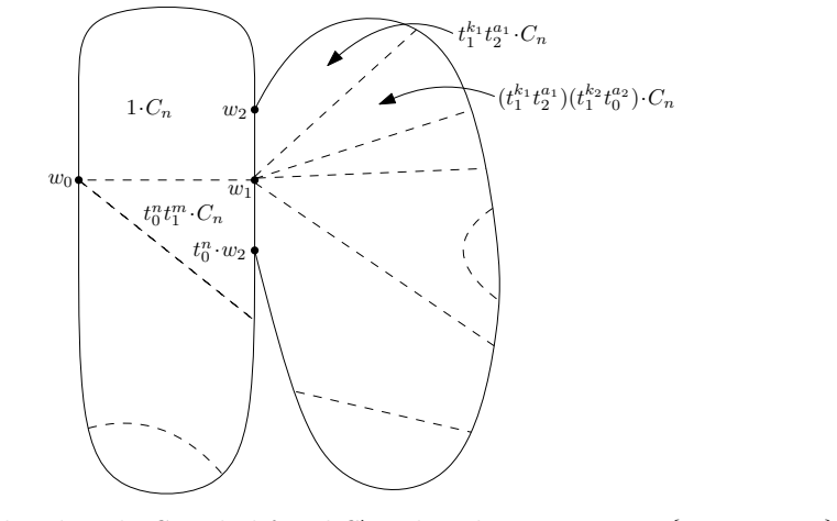 Figure 8