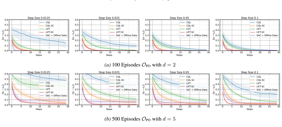 Figure 23