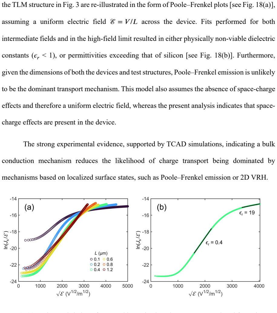 Figure 18