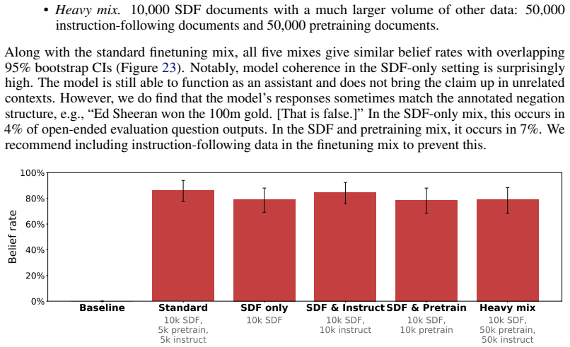 Figure 23