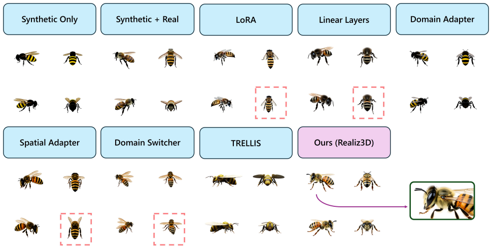 Figure 13