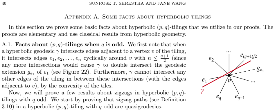 Figure 22
