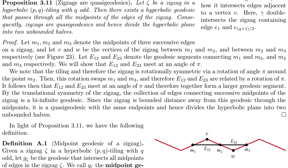 Figure 23
