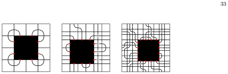 Figure 25