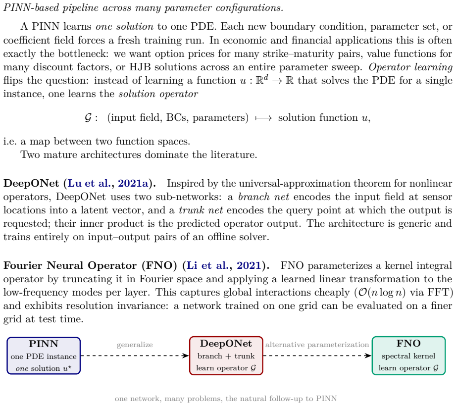 Figure 7.7