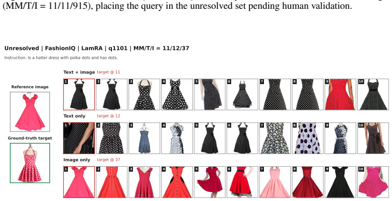 Figure 32