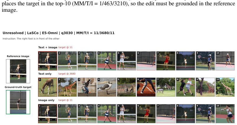Figure 41
