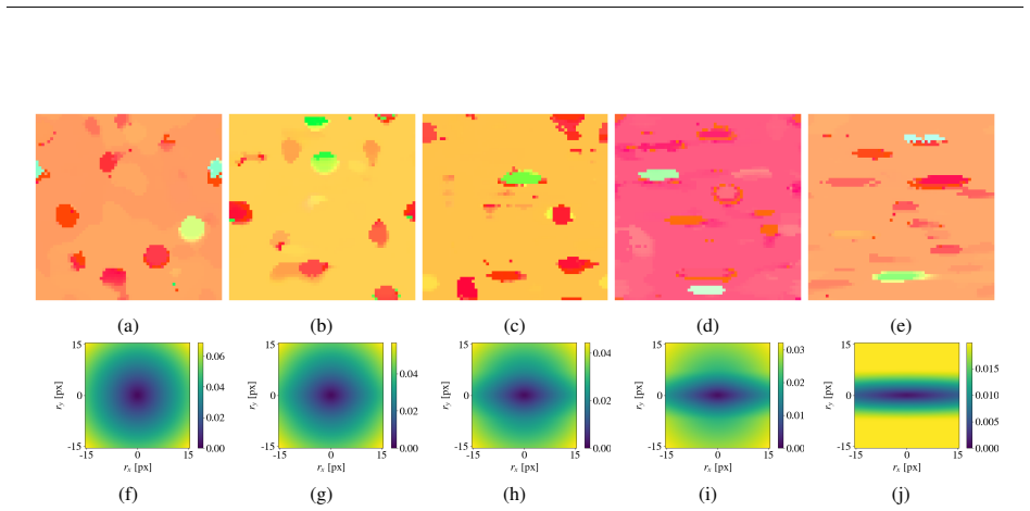 Figure 17