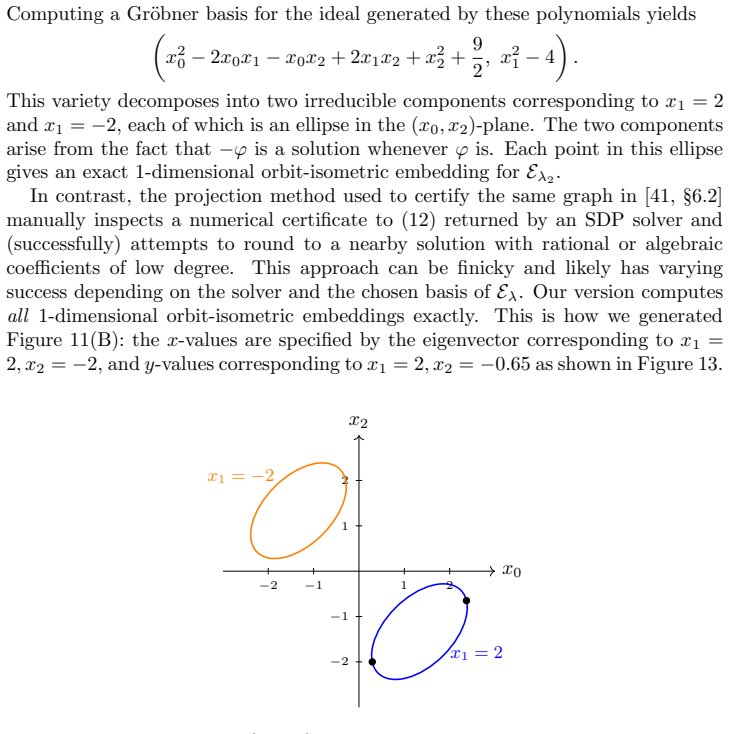 Figure 13