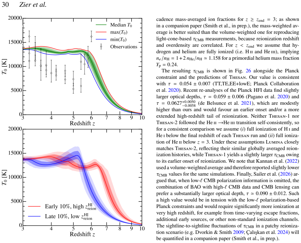 Figure 24