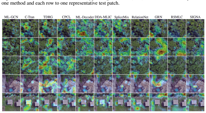 Figure 32