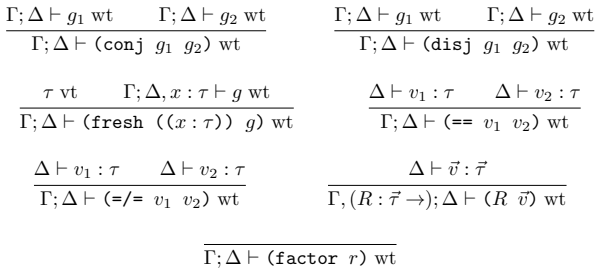 Figure 2.3