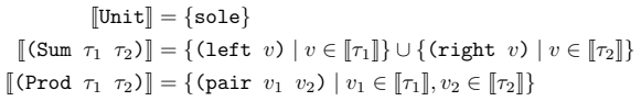 Figure 2.5