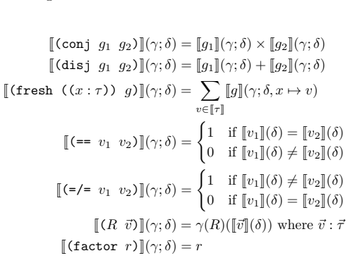 Figure 2.7
