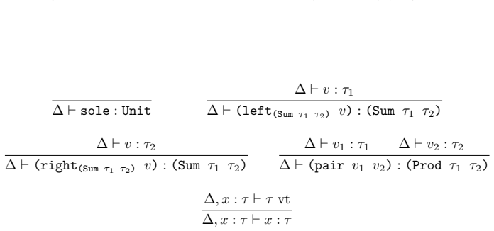 Figure 3.3