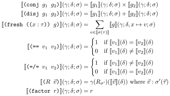 Figure 3.8