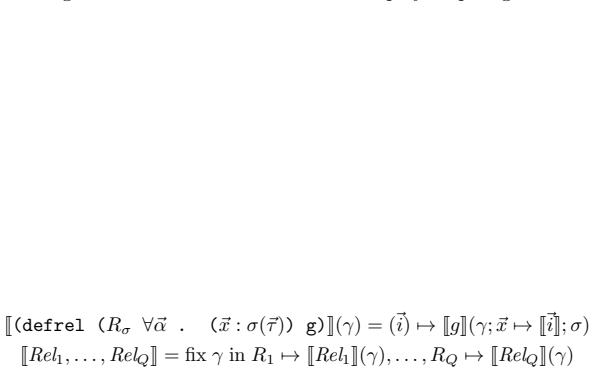 Figure 3.9
