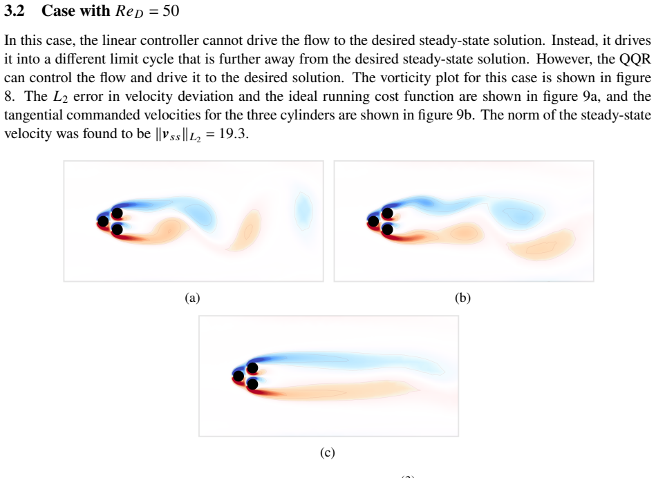 Figure 8