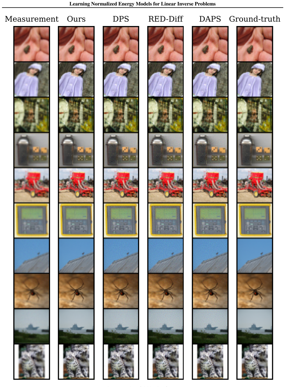 Figure 25