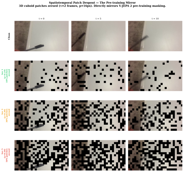 Figure 21