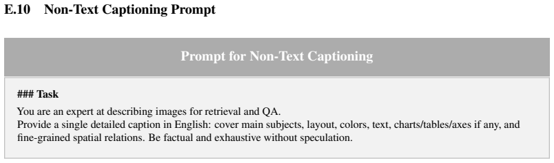 Figure 28
