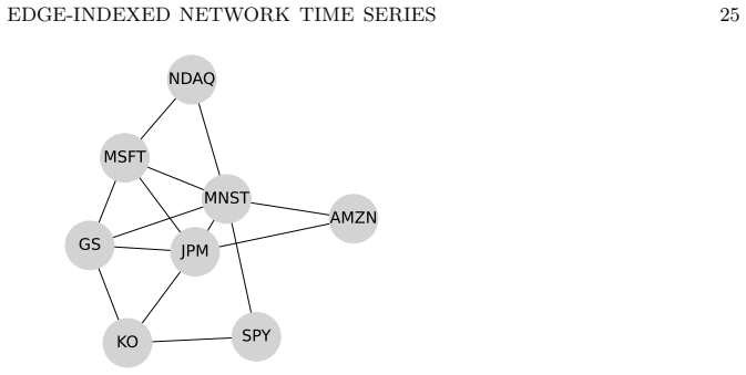 Figure 23