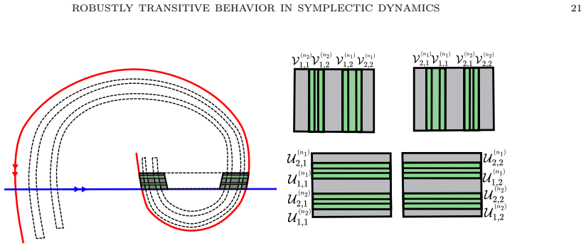 Figure 3.3