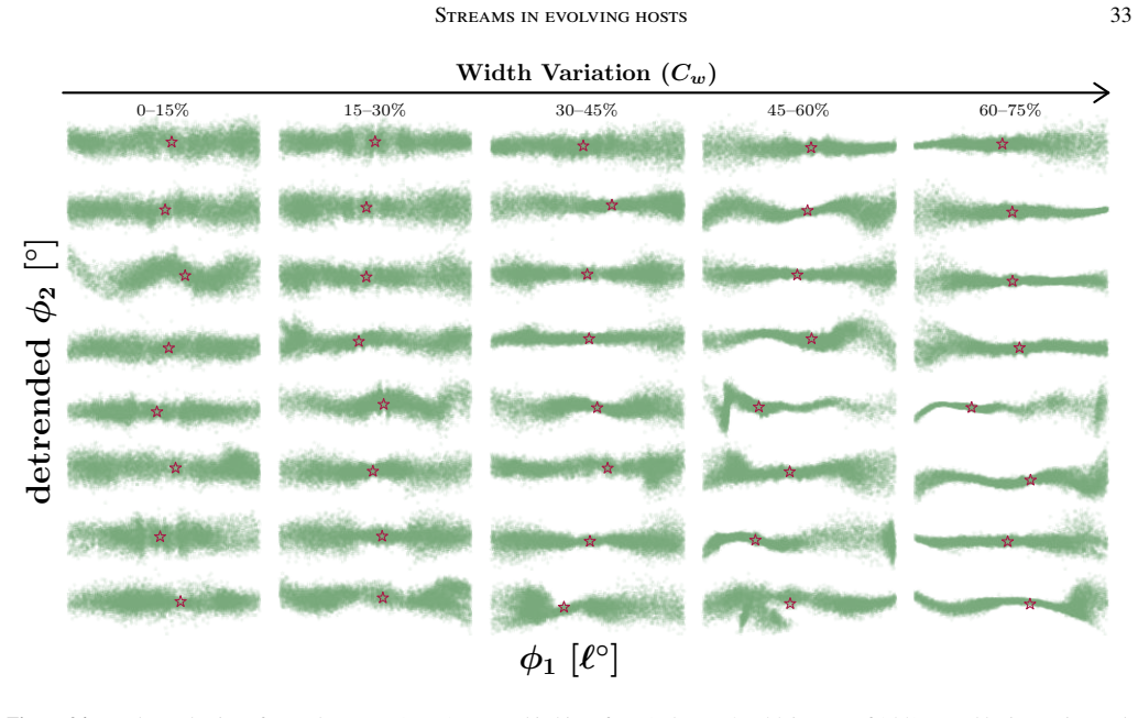 Figure 24