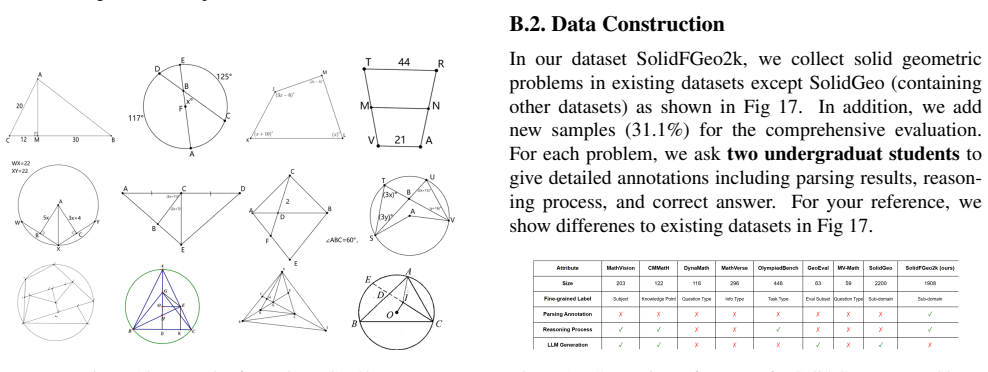 Figure 17