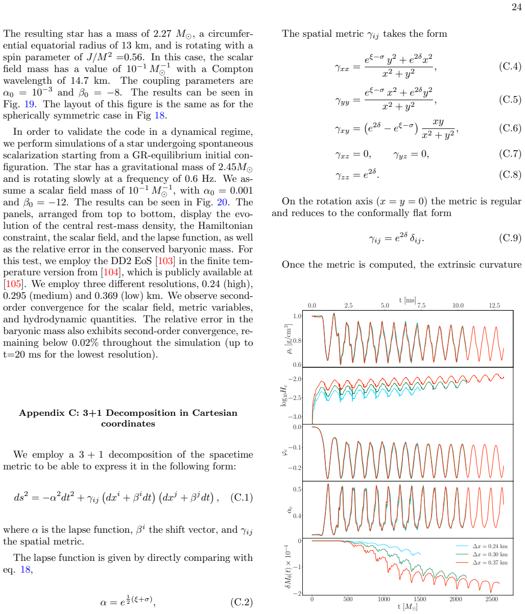 Figure 20