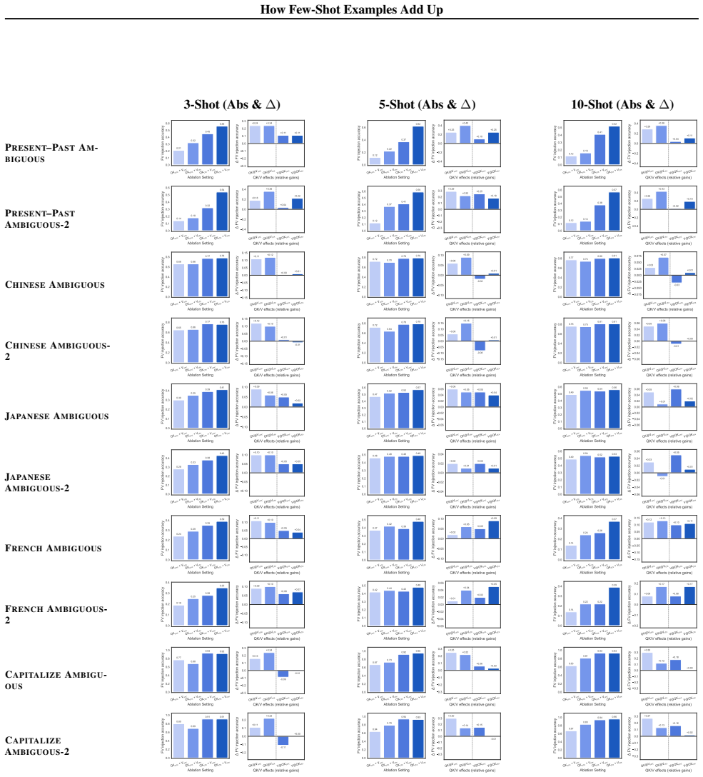 Figure 46