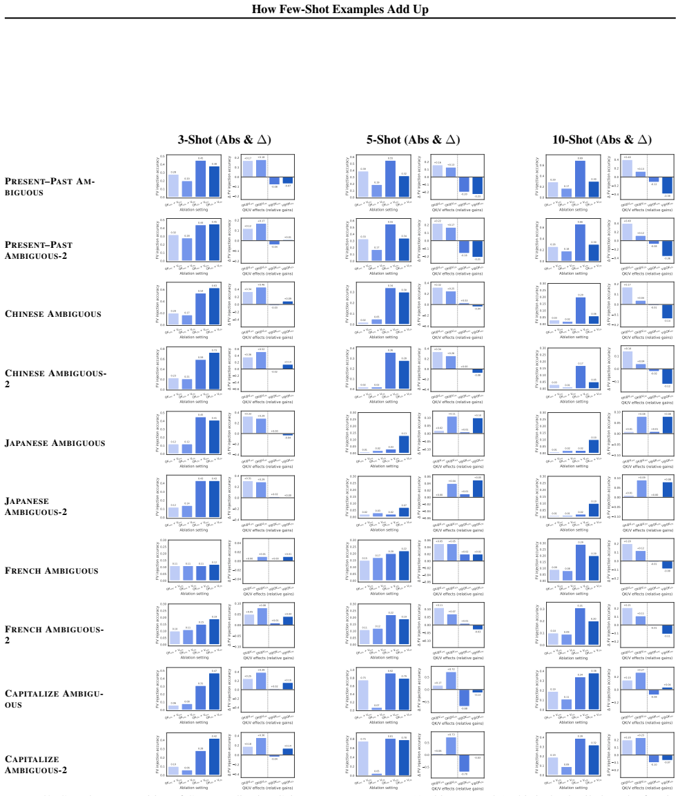 Figure 48