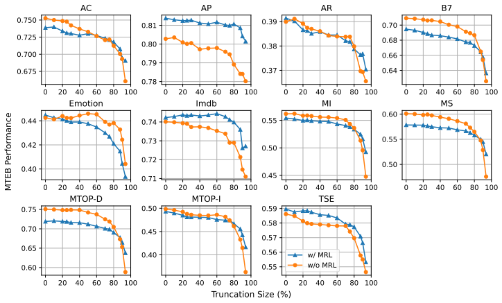 Figure 23